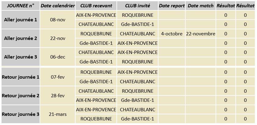 2025 08 15 calendrier saison 2025 2026